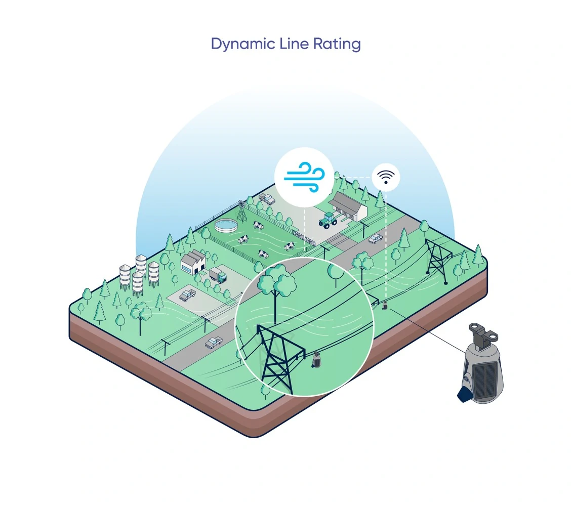 Why is DLR important and Why should you be using it?